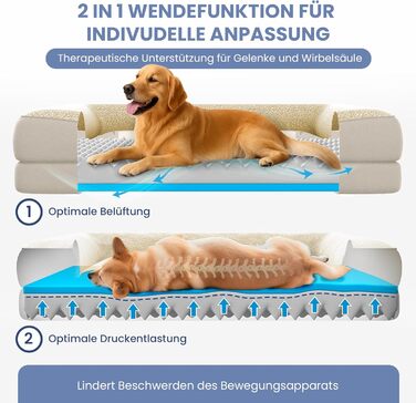 Ортопедичне ліжко для собак ELONEO, великі породи - 122x89x20 см, кошик для собак з Memory Foam, вологостійкий та пральний килимок для собак, подушка для собак, матрац для собак з м'якою оббивкою, Кремовий L 122 x 89 x 20 см Кремовий