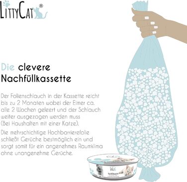 Відро для сміття з котячого туалету Littycat з лопаткою - з картриджем для поповнення - котячий туалет, відро для котячого туалету біло-сірий + 1 картридж біло-сірий