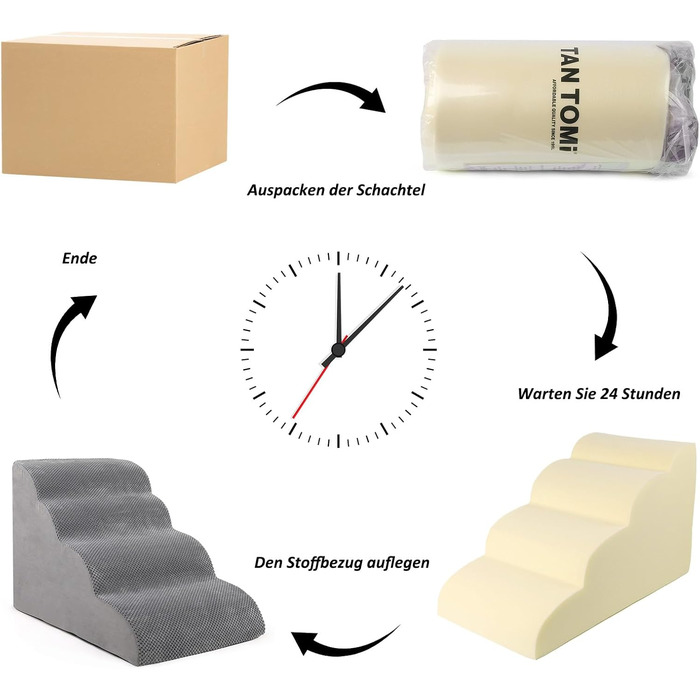 Сходинки для собак Caliyo, 3/4 сходинок, для маленьких собак, з високощільним губчастим матеріалом, знімний чохол та антиковзаюче покриття (60 x 40 x 40 см, сірий)
