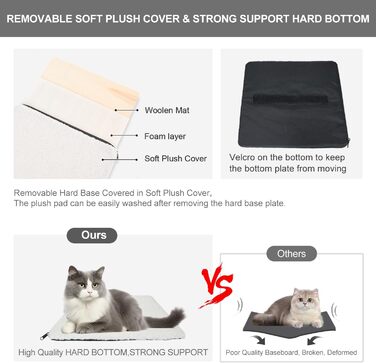 Рюкзак-переноска для котів та собак, дихаючий, сірий | Qlfyuu