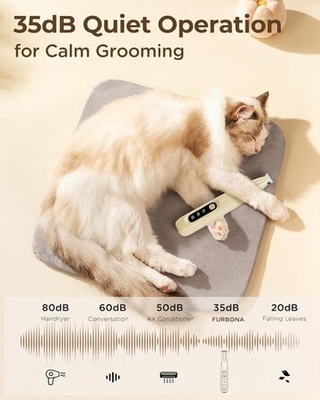 Триммер для догляду за лапами собак - 18 мм насадка, LED-дисплей, тиха робота 35 дБ, водонепроникний, USB-C, бездротовий - для лап, вух, обличчя та ділянок тіла