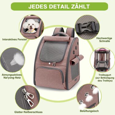 Рюкзак-переноска ALLSOPETS для котів та маленьких собак, рожево-коричневий