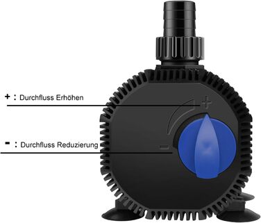 Енергоощадний насос для ставка Eco 2300 л/год 35Вт, фільтр-насос для водойм і струмків, для кої, водяний насос