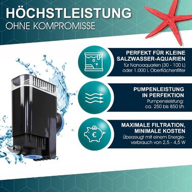 Акваріумний фільтр Tunze Comline Nanofilter 3161 для очищення поверхні та дна, для акваріумів 30-100 л, з магнітним кріпленням та гнучким фільтруючим елементом