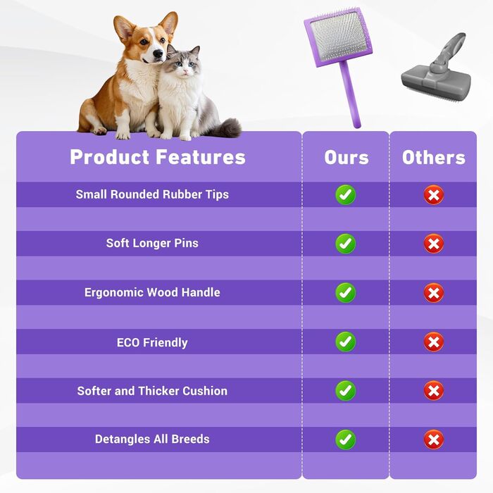 Щітка для грумінгу собак золотистих пуделів, щітка для пуделів, щітка для собак з маленькими гумовими наконечниками, аксесуари для Golden Doodle, гребінець Dematting з довгими зубцями для довгошерстих собак (великий)