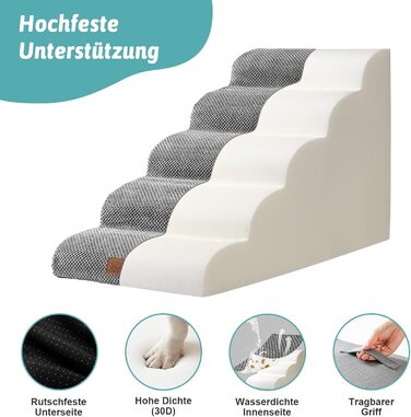 Сходинки для собак COZY KISS: зручні та міцні для малих собак, сірі (83x50x57 см)