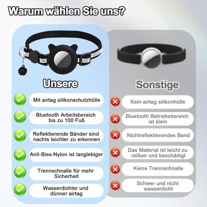 Робофан SmartTag ошийник для кота з GPS трекером, відбиваючий, сумісний з Apple Find My (тільки iOS), чорний