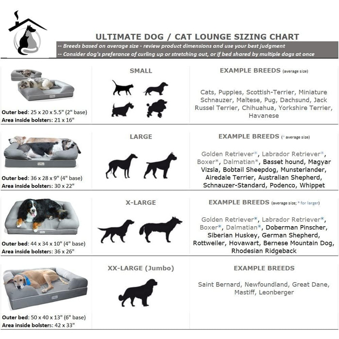 Крісло-лежанка для собак PetFusion Kleines Hundebett з Memory Foam (шоколадно-коричневий, 112x86x25 см)