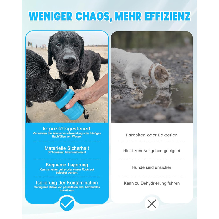 Складана пляшка для води для собак Lesotc, 520 мл, блакитна - для прогулянок, подорожей, кемпінгу