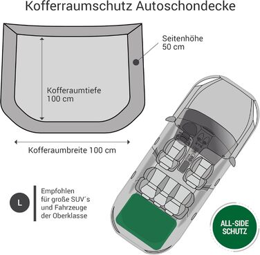 Захист для багажника Doctor Bark з підкладкою та захистом краю вантажного отвору, захист з усіх боків, миючий та гігієнічний - з бавовняної сумішевої тканини (Розмір L - 100x100 см/Чорний)