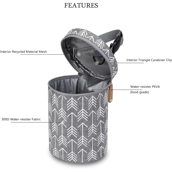 Сумка-органайзер для корму для собак K ERATISNIK – вихідна, для подорожей, кемпінгу, авто (сіра)