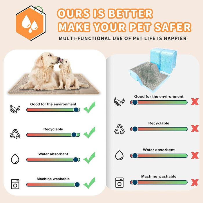 Водонепроникний килимок для собак 218 x 208 см: захист дивану та ліжка. Великий, миючий, з антиковзаючим покриттям. Підходить для собак та котів, бежевий, XXL