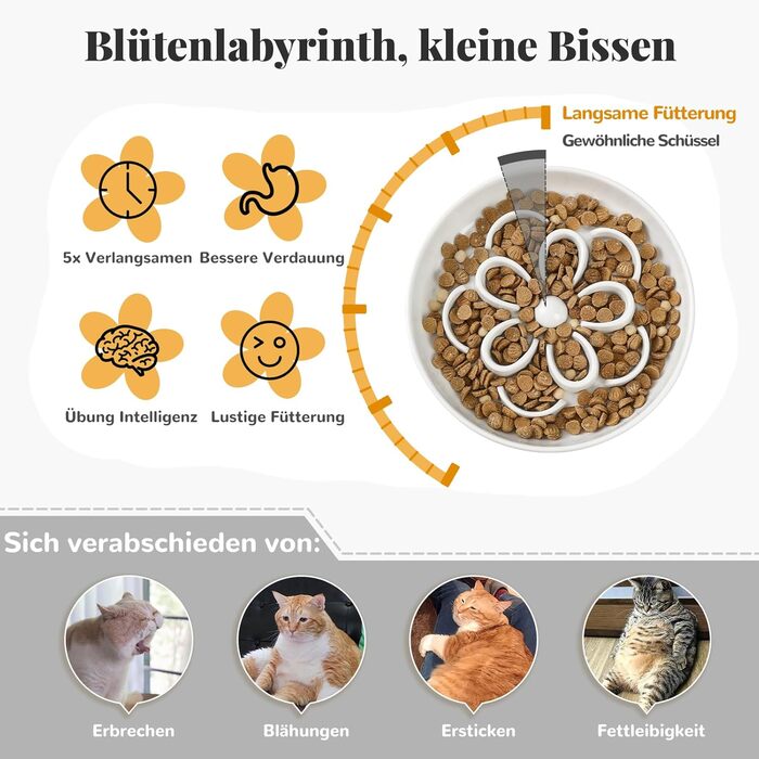 Набір мисок протиковтання для котів та маленьких собак 3 шт. - Миски з лабіринтною конструкцією, зелені, блакитні, рожеві