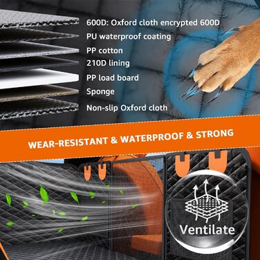 Захист для заднього сидіння авто для собак: міцний, водонепроникний, 180 кг, з кишенею та сіткою