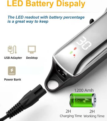 Професійний бездротовий триммер для собак з LED-дисплеєм, 7000 об/хв, для густого хутра та важкого волосся