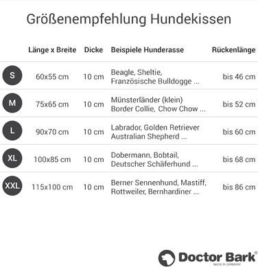 Ортопедична лежанка для собак Doctor Bark, XXL (115x100 см), зелена, гігієнічна та міцна