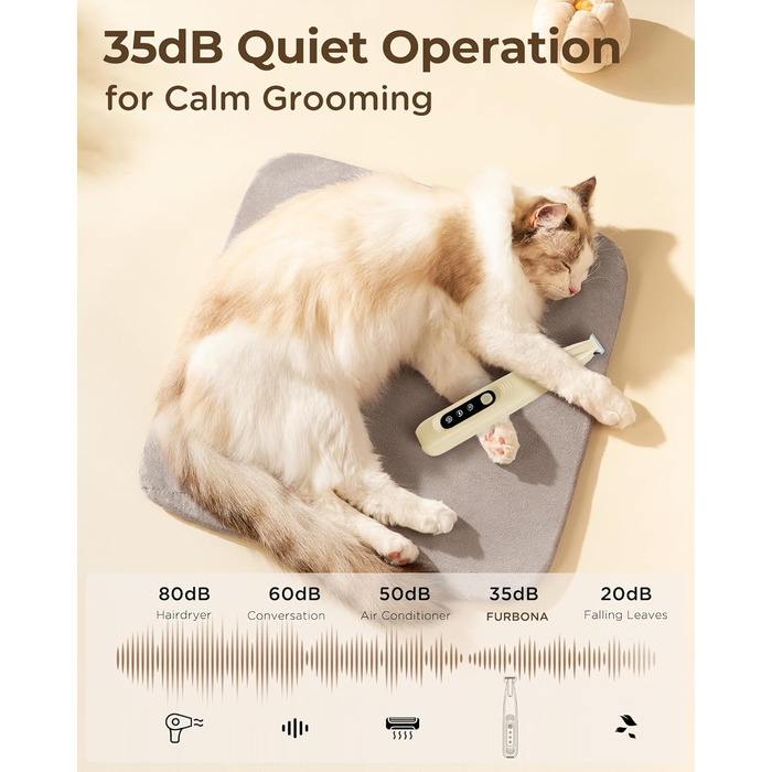 Триммер для догляду за лапами собак - 18 мм насадка, LED-дисплей, тиха робота 35 дБ, водонепроникний, USB-C, бездротовий - для лап, вух, обличчя та ділянок тіла