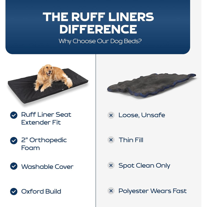 Килимок для собак у машину Ruff Liners, середньо-сірий – відомий з Shark Tank, для середніх сидінь, з неслизьким дном, водонепроникним чохлом, можна прати в машині – килимок для собак, сірий, середній (131 см x 61 см)