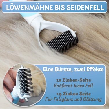 Бурштук для котів BluePet для догляду за підшерстям, вичісування та розплутування шерсті. Підходить для котів з довгою шерстю.