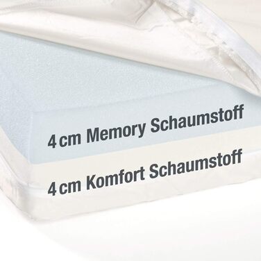 JAMAXX® Преміум лежанка для собак, ортопедична, з memory foam, 90x70 см, сіра