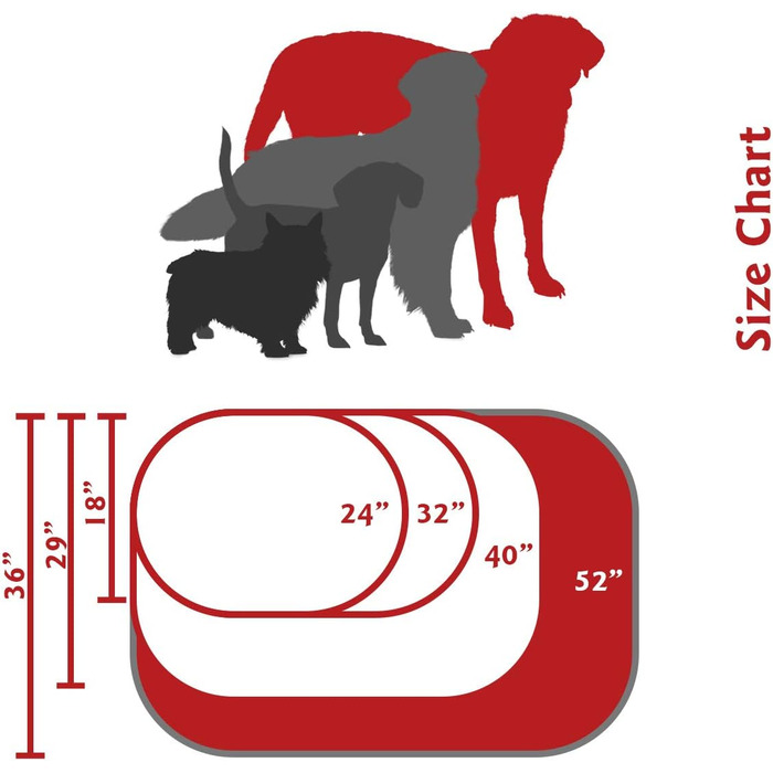 М'яке кругле лежак-донат для собак Majestic Pet XL, поліестер-бавовна, шерпа, знімний чохол, ортопедична спинка, 132×89×27 см