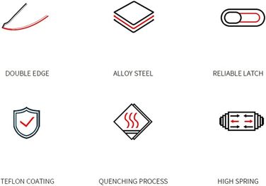 Набір професійних ножиць для грумінгу домашніх тварин, 7.0 дюймів, для собак, котів та інших тварин