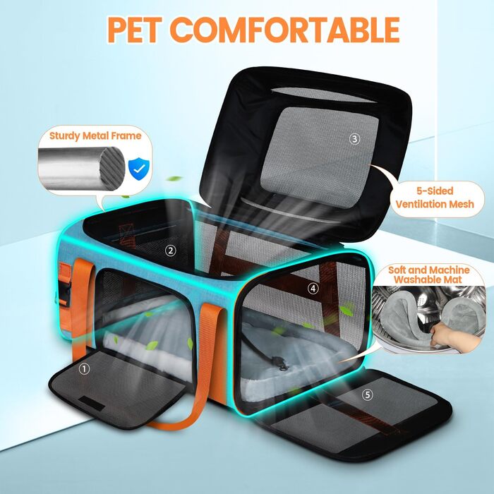 Транспортна сумка для домашніх тварин Petskd, 48.3 x 33 x 22.9 см, схвалена Southwest Allegiant Airlines, м'яка переноска для собак до 5.4 кг та котів до 6.8 кг, блакитна