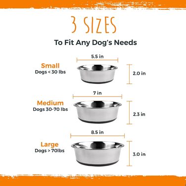 Mighty Paw миски для собак з нержавіючої сталі, 2 шт, нековзкі, захист від проливання, для води та корму, для великих і малих порід, можна мити в посудомийці