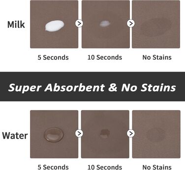 Килимок для годування домашніх тварин HotLive: вбираючий, для собак та котів, захист від бруду та води, 30x48 см (45x60 см), коричневий