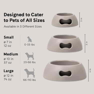 Миска для собак і котів United Pets Pappy, екологічна, Італія, світло-сіра, 350 мл