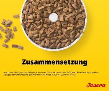Сухий корм для дорослих собак Josera SensiPlus з качкою та рисом, гіпоалергенний, 12.5 кг
