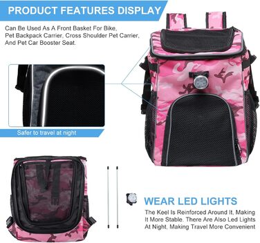 PETCUTE Фарбований велосипедний кошик для собак та котів, дихаючий, з світловідбиваючими смугами, камуфляж рожевий