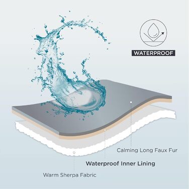 Водонепроникна ковдра для великих собак Bedsure 127x152 см, м'яка плюшева, кремова, прана, захист для дивану