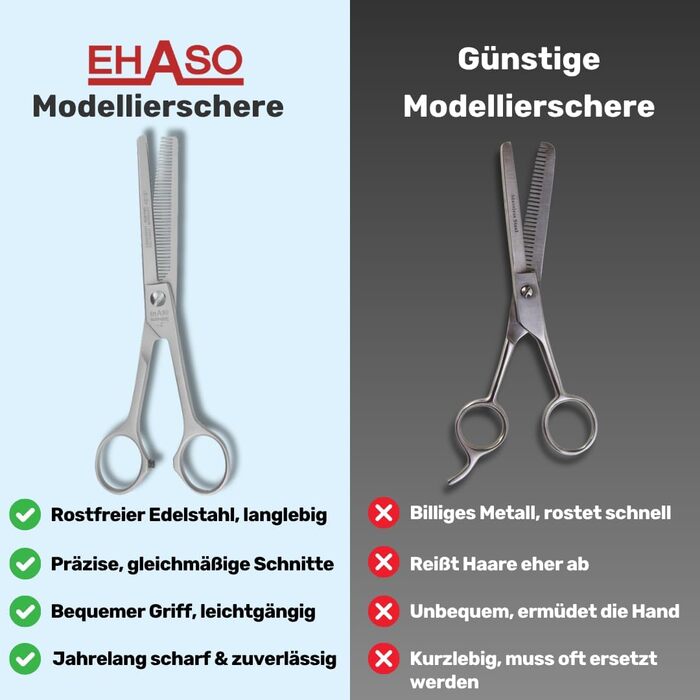 Ножиці для грумінгу собак EHASO, 16,5 см, 46 зубців, нержавіюча сталь