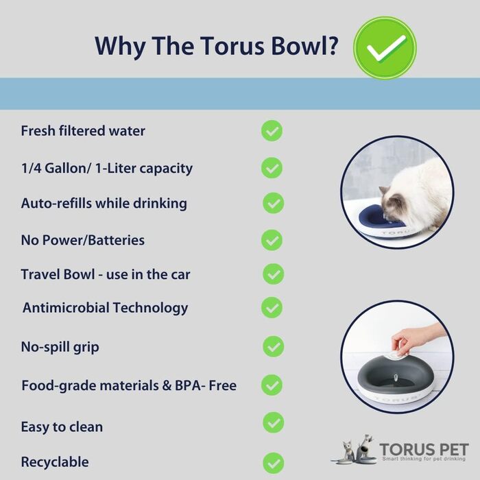 Автоматична поїлка для котів і малих собак Torus Pet Mini, з вугільним фільтром, 1 л, портативна, антимікробна, BPA-free