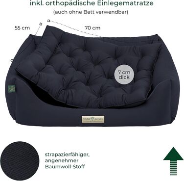 Ортопедичне ліжко для собак HOUND & NATURE Zermatt, корзина для собак середнього розміру з високим бортиком, м'яке собаче ліжко з подушкою (M - 95x70 см), темно-синій