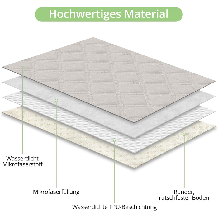Водонепроникний коврик для собак, 137 x 208 см, килимок для домашніх тварин, ковдра для собак, неслизький, міцний, багаторазовий, можна прати в пральній машині, захист для дивану, ліжка, автокрісла, темно-сірий (Бежевий, S (76x190 см))
