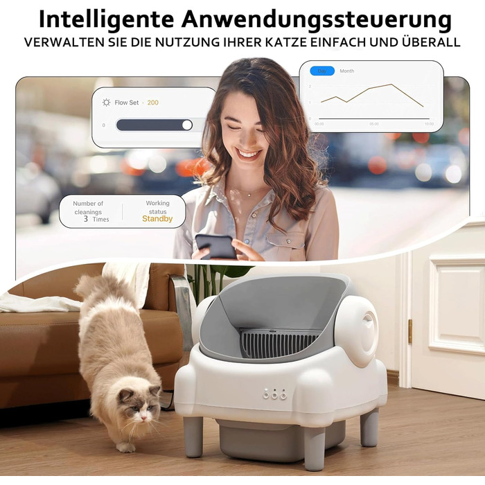 Автоматичний лоток для котів з відкриванням зверху, з керуванням через додаток, датчиком безпеки та 2 рулонами наповнювача, білий та сірий (MN-2) MN-1