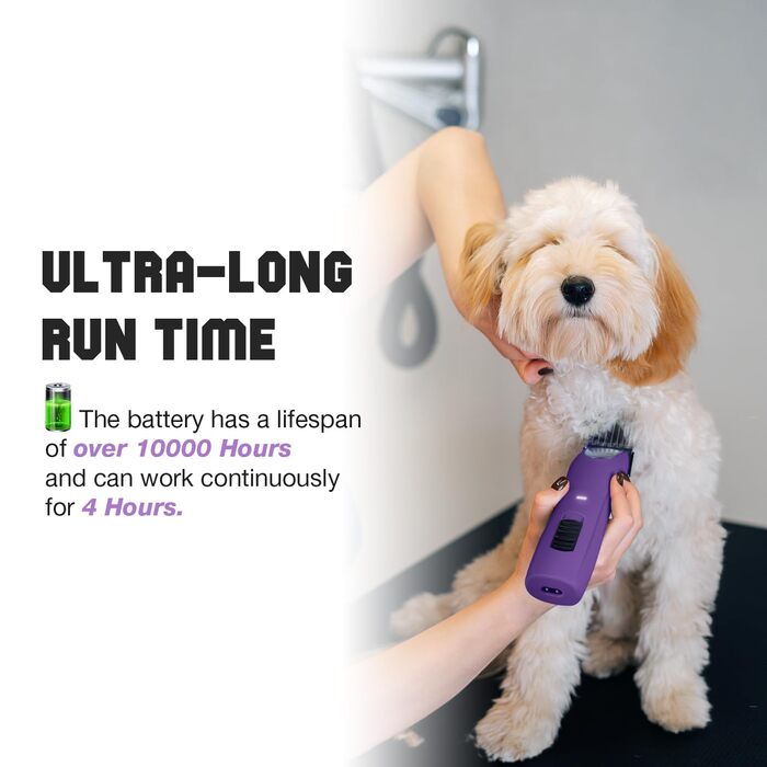 Професійна машинка для стрижки собак, 2 швидкості, ергономічний дизайн, для собак та котів, фіолетовий колір