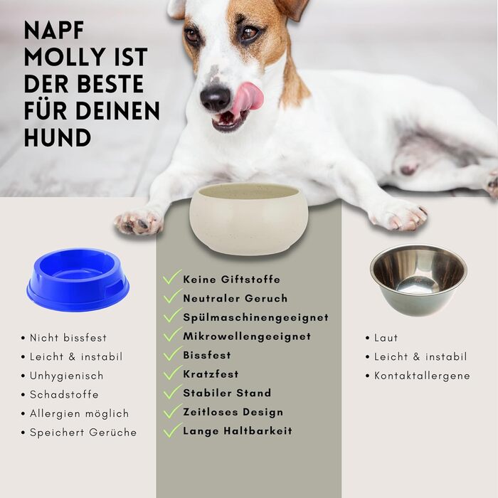 Керамічна миска для собак Hej.mo | 16 см, 0.9 л | Міцна, миється в посудомийній машині, стійка до подряпин та укусів | Для собак середніх порід (Крем)