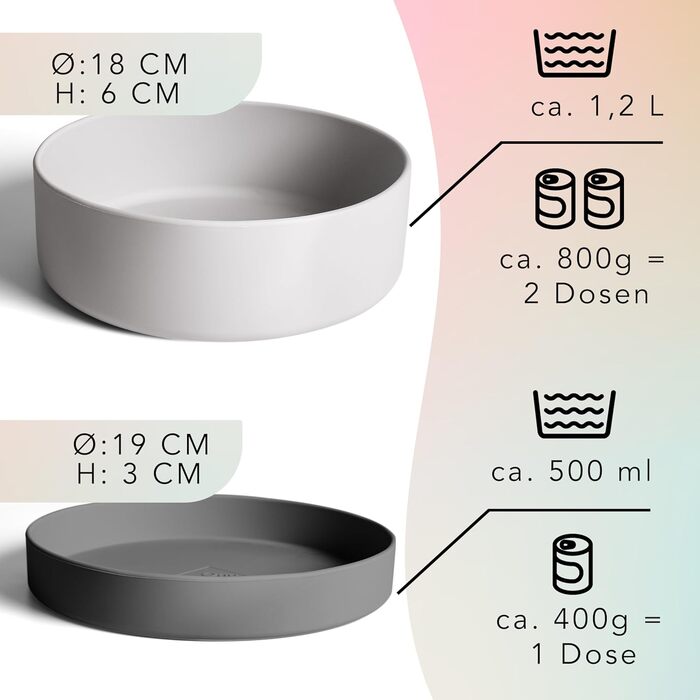 Миска для собак ne&no® Silikon Fress 1200 мл, 1200 мл, з кришкою, сірий графіт, для маленьких та середніх собак, неслизька, з нержавіючої сталі