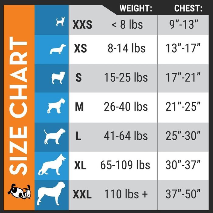 Поясний жилет Thundershirt для собак, сірий, розмір XXS, меланж