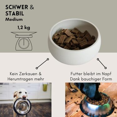 Керамічна миска для собак Hej.mo | 16 см, 0.9 л | Міцна, миється в посудомийній машині, стійка до подряпин та укусів | Для собак середніх порід (Крем)