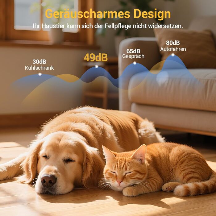 Професійна машинка для стрижки собак - бездротовий триммер для собак та котів, тиха, повний набір для грумінгу для густого хутра