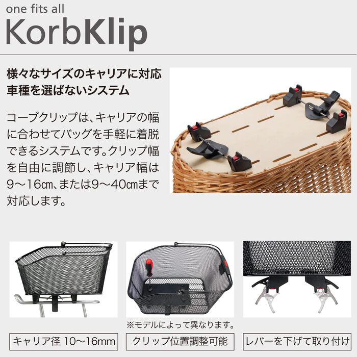Велосипедний кошик для собак Rixen und Kaul KlickFix Doggy Basket Plus з кріпленням KorbKlip