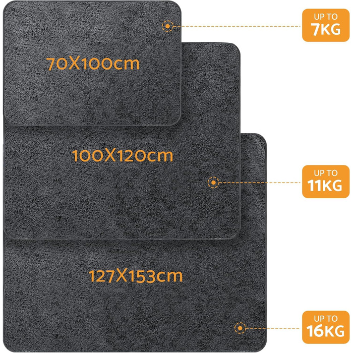 Водонепроникний килимок для собак 100x120 см - м'який, пухнастий, для собак середніх порід до 16 кг, чорно-білий, підходить для вулиці та дивану