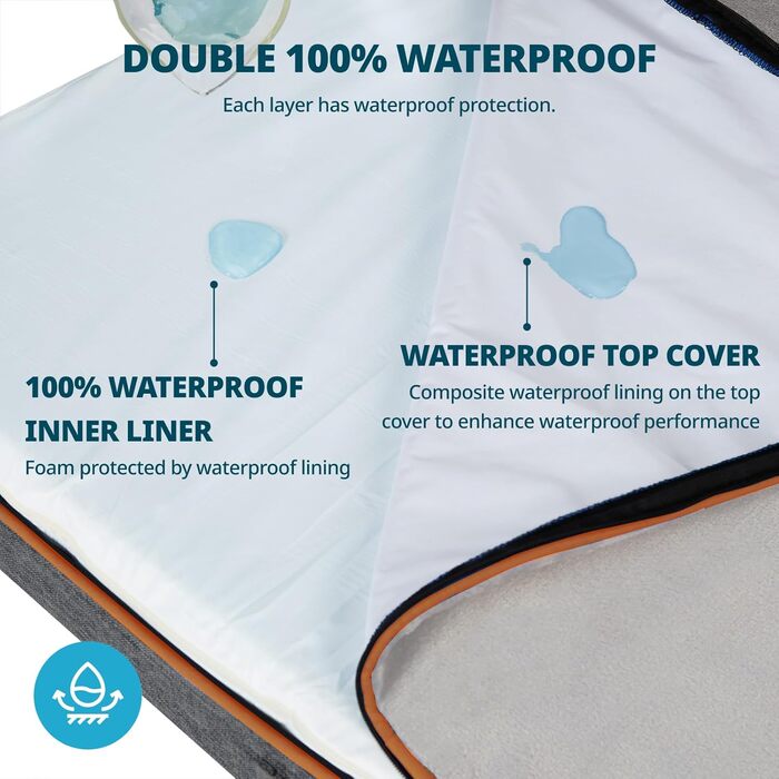 Ортопедичне ліжко для собак з Memory Foam, 15.2 см товщиною, для великих собак, вологостійке, знімний, пране, з блискавкою, максимальний комфорт та легкість догляду, 135 x 27 x 15 см (XL, сірий)