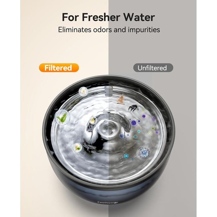 Фонтанчик для котів FEELNEEDY 3L з фільтром з активованого вугілля, миска з нержавіючої сталі, прозорий резервуар для води, чорний колір, аксесуари (6 фільтрів + 6 губок)