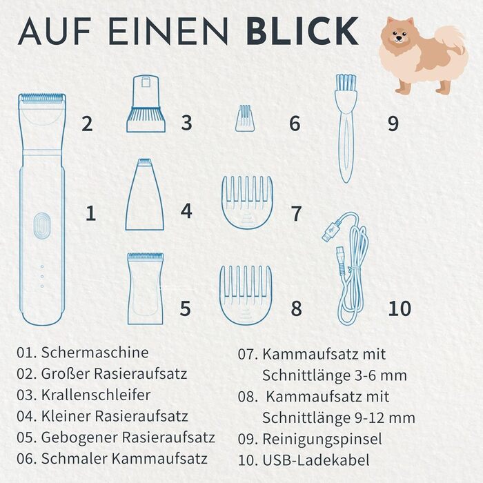 Машинка для стрижки собак та котів 2-в-1 Hafenbande з точилом для кігтів | 3 насадки для стрижки, 3 гребені, пилка для кігтів | Вологостійка | Догляд за шерстю від носа до кінчиків