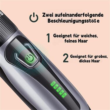 Машинка для стрижки собак Bjaf Dog Clipper Pro - тиха, бездротова, 4 насадки, для котів та собак, сіра